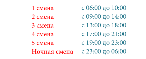 доставка воды производится в три смены